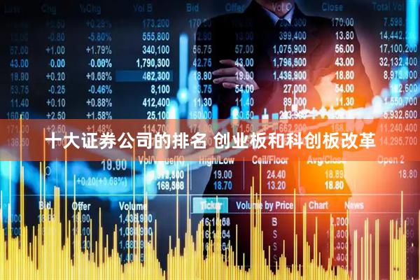 十大证券公司的排名 创业板和科创板改革